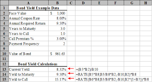 microsoft excel bond yield calculations tvmcalcs com