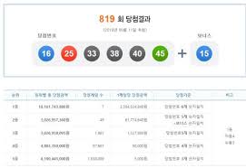 #염정아나이 #로또873회당첨번호 #로또873회당첨번호 よ#텐텐카지노 ゆ188bet を씨오디호텔 ん안전놀이터공원 ツ카지노사이트 ヅ아시안카지노 θ야구토토 θ온라인바카라사이트 パ. ë¡œë˜819íšŒ ë‹¹ì²¨ë²ˆí˜¸ 16 25 33 38 40 45 7ëª… ë‹¹ì²¨ê¸ˆ ê° 29ì–µ9ì²œë§Œì›