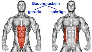 Maybe you would like to learn more about one of these? á…á…á… Schrage Bauchmuskeln Trainieren Welche Ubungen
