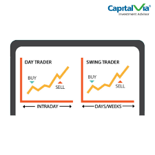 To begin with, you buy the shares when the price is low and sells them when the price is high, thus taking benefit of the price movement. Intraday Trading Vs Swing Trading Which One Is Right For You