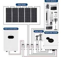 Amazon.com : Dawnice 12KW 20KWH Hybrid Solar Power System ...