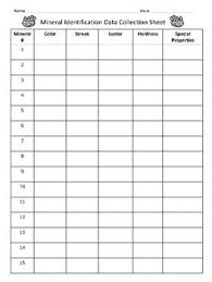 Mineral Identification Worksheet Minerals Worksheets