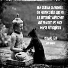 Zitate Des Buddha
