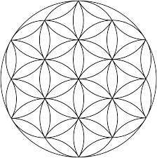 Five patterns of 19 overlapping circles can be seen on one of the granite columns at the temple of osiris in abydos, egypt, and a further five such circles adorn a column opposite the building. Overlapping Circles Grid Wikipedia Flower Of Life Circle Geometry
