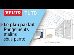 Dans le cadre de vos futurs travaux, vous vous interrogez sur les prix de plaquiste pour une maison de 100 m² ? Acf Menuiserie Acf Menuiserie
