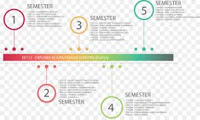 Universiti teknologi mara cawangan johor kampus pasir gudang jalan purnama, bandar seri alam 81750 masai johor darul ta'zim, malaysia no. University Teknologi Mara Uitm Pasir Gudang Pasir Gudang Segamat Fakultat Fur Elektrotechnik Universitat Teknologi Mara Ismail Von Johor Png Herunterladen 5030 2983 Kostenlos Transparent Text Png Herunterladen
