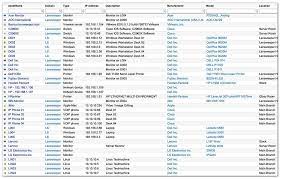 Most free inventory management software has feature limits but offers paid plans if you need a more advanced system. Hardware Inventory Hardware Asset Management Lansweeper Com