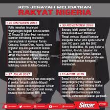 10 kes jenayah melibatkan orang ternama dan pembunuhan yang kejam dan misteri yang pernah terjadi di malaysia. Kes Jenayah Libatkan Rakyat Nigeria