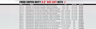 Readylift 69 2300 3 5 Sst Lift Kit 1 Piece Drive Shaft Without Shocks