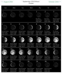 September 2016 Moon Phases Calendar National Day And History