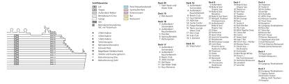 Deck 10, 11, 12 und 14, va für max. Aidanova Deckplan Kabinen Plan