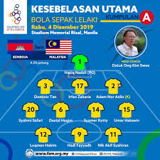 Bolasiar situs siaran sepak bola langsung online terlengkap menghadirkan live pertandingan. Fa Malaysia A Twitter Sukan Sea 2019 Bola Sepak Lelaki Hari Perlawanan 5 Rabu 4 Disember 2019 Kesebelasan Utama Kemboja Lwn Malaysia Stadium Memorial Rizal Manila 4 00 Petang Waktu Tempatan