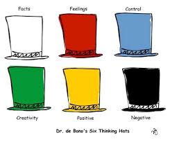Últimas noticias, fotos, y videos de bonos las encuentras en el comercio. De Bono S Thinking Hats A Tool For Communication Ist Pyp
