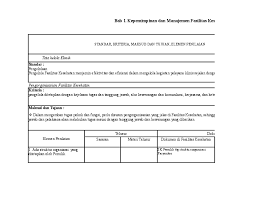Check spelling or type a new query. Xls Instrumen Penilaian Akreditasi Klinik Dr Kamal Amiruddin Mars Academia Edu