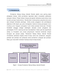 * asal mula matahari asal energi panas matahari kegunaan energi panas matahari matahari dan manusia saling membutuhkan. Doc Pentaksiran Bahasa Melayu Sekolah Rendah Fariezah Parmen Academia Edu