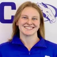 300+ "Mottl" profiles