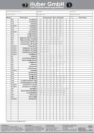Einfach online den paketschein ausfüllen, bezahlen und ausdrucken. Online Formulare Huber Gmbh Cnc Prazisions Werkzeugschleiferei