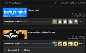 One thing that most users don't know about steam is that it . Unlock You Every Achievement On Steam By Austrianlitrix Fiverr
