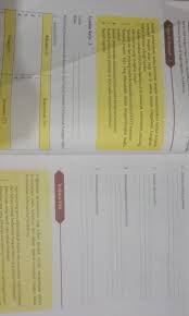 Surat izin tempat usaha (situ) dan izin ho (lingkungan) situ/ho. Buatlah Perencanaan Pemasaran Dari Usaha Kerajinan Tersebut Masnurul