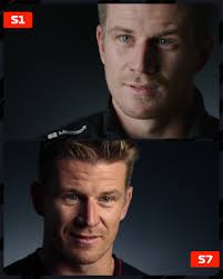 Oh how they grow up so fast... The stars of Drive to Survive, then and now!  ⏩