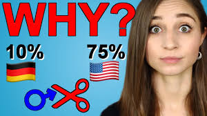 Price argument better, because many commenters. Circumcision Usa Vs Germany Huge Difference Random Differences Pt 5 German Girl In America Youtube