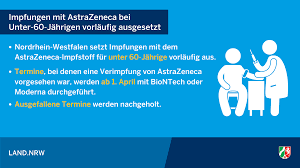 Am dienstagnachmittag stoppte nrw die impfungen mit astrazeneca für männer und frauen unter 60 jahren, wie eine sprecherin des gesundheitsministeriums auf anfrage mitteilte. Gcrdvjymoixqdm