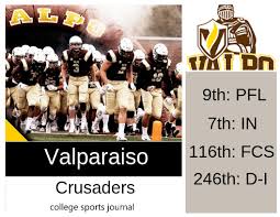 Admissions officers are waiting to hear from you! 2019 Ncaa Division I College Football Team Previews Valparaiso Crusaders The College Sports Journal
