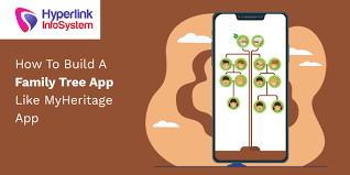 Animation maker apps for android smartphones are the new light boards for amateur animators. How To Build A Family Tree App Like Myheritage App