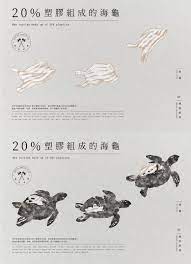 黑色生態black ecology movie posters it works black