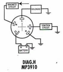 Rotary air conditioning 3 speed blower switch, indak, made. 2868906 Ignition Switch Wiring Diagram Karmann Ghia Fuse Box Location 1991rx7 Yenpancane Jeanjaures37 Fr