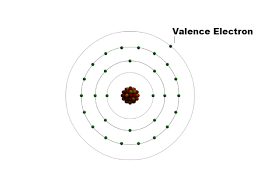 valence electrons characteristics and determination of