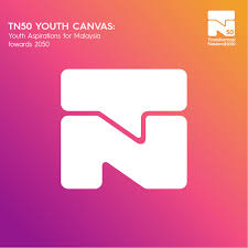 Are you planning a trip or preparing for a chat or online meeting? Tn50 Youth Canvas By Ministry Of Youth And Sports Malaysia