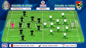 Find videos for watch live or share your tricks or get a ticket for match to live on side. Mexico Vs Chile 2016 Alineacion