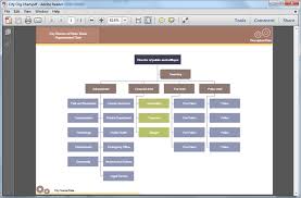 Create Organizational Chart For Pdf