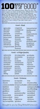 Words For Goof Conseils D Ecriture Vocabulaire