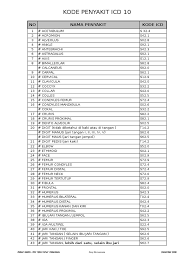 We did not find results for: Kode Icd 10 Baru Pdf