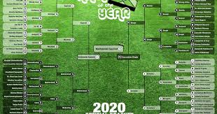 Malmö ff har kammat hem. Mathdaniel Squirrel Is The 2020 Name Of The Year