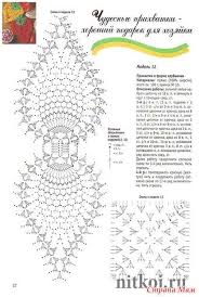 что можно связать крючком в подарок на новый год Sarafan Tunika Top Dlya Devochek Kryuchkom Idei Dlya Vyazaniya Uzor Dlya Vyazaniya Kryuchkom Vyazanie Kryuchkom Ukrasheniya