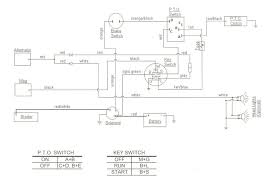 See more ideas about cub cadet, twin models, repair manuals. Cub Cadet Pto Switch Wiring Diagram Wiring Site Resource