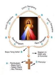 Doa tobat doa aku percaya katolik. Gossip Spoiler Doa Tobat Katolik Aku Percaya Doa Tobat Saya Mengaku Saya Mengaku Glory To The Lord Facebook Act Of Contrition Bahasa Latin
