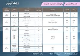 وظائف الرياض اليوم وظائف نسائية ورجالية لكل المؤهلات في الرياض