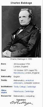 New It Folder: Charles Babbage ( “Father Of Computers “)