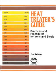 We Need A Heat Treat Chart Bladeforums Com