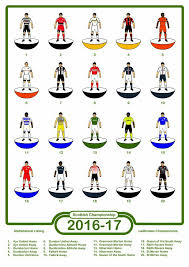 Scottish Championship 2016 17 Subbuteo Style Dundee United Football Team Kits Greenock Morton