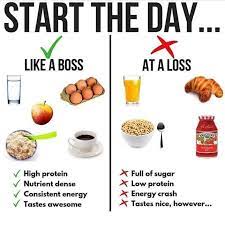 Tag Someone Who Loves Breakfast Workout Food Food Healthy