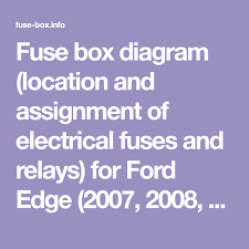 2000 mazda miata fuse panel diagram reading industrial. Fuse Box Diagram Location And Assignment Of Electrical Fuses And Relays For Ford Edge 2007 2008 2009 2010 Fuse Box Electrical Fuse Ford Edge