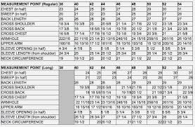 Accurate Schott Pea Coat Sizing Chart 2019