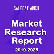 Global Sailboat Winch Market Size And Value Report 2019