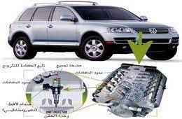 شرح أنظمة حقن البنزين وتشخيص الأعطال ميكانيك السيارات pdf car suv suv car
