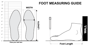 Flowtronix